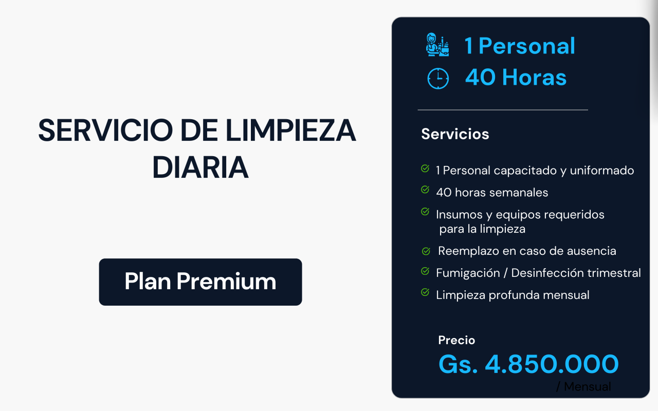 Plan Premium
